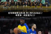 网页版,登录入口-德布劳内意外战胜热火，重要助攻引爆全场！